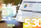 【東京大学ア式蹴球部 寄稿】アンチ・アンチロマンチスト