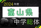 2024年度 第25回中国クラブユースU-15サッカー選手権大会　優勝はコラソンリーサ鳥取！その他情報お待ちしています！