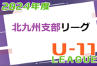 2024年度 第39回日本クラブユースサッカーU-15選手権大会 広島県予選　2次リーグ5/12結果募集中！次回5/18.19