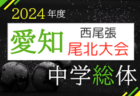 2024年度 群馬県中学総体 兼 関東・全国中学校サッカー大会予選会  優勝は桐大附中！大胡中とともに関東大会出場へ！