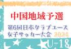 【U-23日本代表】AFC U23アジアカップ カタール2024 メンバー・スケジュール発表！（4.6-5.4 カタール／ドーハ）