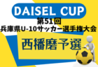 2024年度 JFA第48回全日本U-12サッカー選手権大会 秋田県大会  優勝はエスペルド！