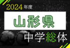 2024年度 筑前地区中学校 サッカー大会（福岡県）優勝は新宮中学校！県大会出場校決定！