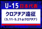 2024年度 三島地区春季サッカー大会（大阪）5/3.5判明分結果掲載！次戦（判明分）5/18　未判明分の結果情報募集