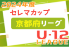 La Liga Lucha U-14 Powered by sfida 2024 (関東) 優勝はFC LAVIDA！