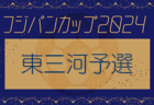 2024年度 パロマカップ 第39回日本クラブユースサッカー選手権U-15 東海大会   FC岐阜が初優勝！全国大会出場6チーム、インターシティカップWEST出場8チーム決定！