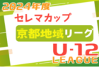 北九州カップ ’24 第45回 北九州近県少年サッカー大会 福岡　優勝は川副SC！