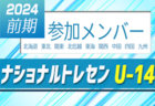 2024年度 SFA U-12ガールズ春季大会 滋賀県大会  優勝は大宝SSS！全結果掲載