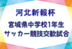 2024年度 第25回中国クラブユースU-15サッカー選手権大会　優勝はコラソンリーサ鳥取！その他情報お待ちしています！