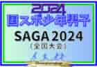 第17回高円宮杯JFA U-15サッカーリーグ2024山梨  4/29結果掲載！ご入力ありがとうございます！次回 日程募集中