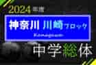 仙台城南高校サッカー部 練習会 8/11.25開催！2025年度 宮城