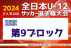 2024年度 第16回北海道カブスリーグU-13 優勝はコンサドーレ札幌！最終結果掲載！