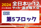 高円宮杯JFAＵ-15サッカーリーグ2024兵庫県トップリーグ地域参入戦（昇格決定戦） 県トップリーグ参入はVIVO FC、但馬南SS、五色FC、フォルテFC！全結果掲載