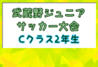 2024年度 JFAバーモントカップ第34回全日本U-12フットサル選手権大会 福島県大会 優勝は会津サントス！