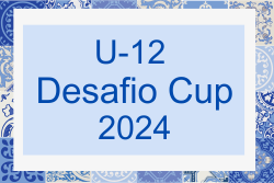 U-12 Desafio Cup（デサフィオカップ）2024@栃木 9都県から24チーム出場！8/10全結果掲載！8/11組合せ募集中！情報ありがとうございます！！