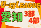 2024年度第58回沖縄県中学校(U-14)サッカー大会（新人戦）優勝は石嶺中！結果表掲載！
