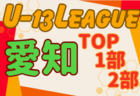 【長崎大学サッカー部 寄稿】マネージャー日記 2025/2/13