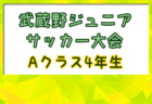 2024年度 第41回JA共済杯MRT宮崎県少年サッカー大会  優勝は太陽延岡！最終結果表掲載！