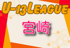 2024年度 第20回 アスパSKYカップ 4年生以下の部（兵庫） 優勝は龍野JSC！引き続き未判明分の結果情報募集