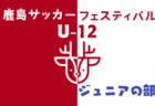 2024年度 SBSカップ国際ユースサッカー（静岡）優勝はU-18アルゼンチン代表！MVPにはサンティアゴ・プッゾ選手が選出！