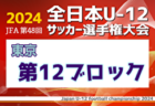 2024年度高円宮杯JFA U-18 サッカーリーグ島根県 1部優勝は開星！その他ご入力お待ちしています！
