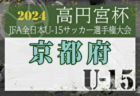 東京・清瀬VALIANTジュニアユース﻿ 体験練習会型セレクション 第3期セレクション日程追加！10/28,10/31,11/5開催！2025年度 東京