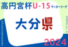 2024年度 第42回藤沢招待サッカー大会 神奈川 優勝は葉山JGK