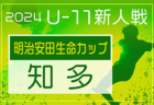 2024年度 第20回熊本県高校女子サッカー選手権大会  優勝は秀岳館高校！