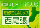 2024年度 4種リーグU-12（全日リーグ） 大阪市地区予選 （大阪）中央大会出場7チーム決定！情報ありがとうございます