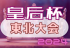 2024年度 皇后杯 JFA 第46回全日本女子サッカー選手権大会北信越大会 優勝・全国大会出場は新潟医療福祉大学！
