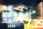 インターハイ全国大会初出場！福岡県大会を制した【福岡大学附属若葉高校サッカー部】が支援ページを開設！ご支援よろしくお願いいたします！