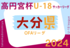 2024年度 JA全農杯第23回全国小学生選抜サッカー大会IN東北 岩手県予選会 優勝はRENUOVENS OGASA FC！引き続き未判明分の情報募集