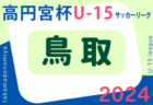 2024年度 第17回広島県クラブユースサッカー選手権(U-14)大会 最終結果掲載
