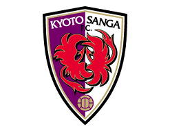 京都サンガF.C. U-18 セレクション 8/20開催！2025年度 京都