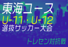 2024 KYFA第15回九州各県ユースU-15サッカーリーグチャレンジ大会（佐賀県開催）マリーゴールド熊本、筑後FCが昇格決定！情報提供ありがとうございました！
