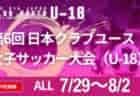 佐原高校サッカー部 部活動体験会 8/6.7開催！2025年度 千葉