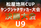メニコンカップ2024 日本クラブユースサッカー東西対抗戦（U-15）EASTの勝利！最優秀・敢闘賞選手掲載！