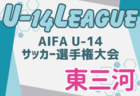 2024年度 高円宮杯KFAU-18サッカーリーグ鹿児島トップリーグ  優勝は鹿児島実業高校！最終結果、2部参入戦結果掲載！