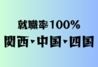 2025年度 高円宮杯 第37回全日本ユース（U-15）サッカー選手権 東京予選 組合せ掲載！1回戦8/30,31結果速報！