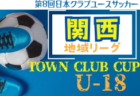2024年度 高円宮杯 JFA 第36回全日本U-15サッカー選手権 東海大会  優勝は浜松開誠館中学校！東海第3代表として全国大会出場決定！