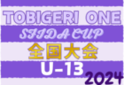 ティブロンFC ジュニアユース 体験練習会兼セレクション 8/21他開催！2025年度 埼玉県
