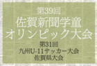 高円宮杯JFAU-18サッカーリーグ2024 沖縄県 波布リーグ   優勝は那覇西高校