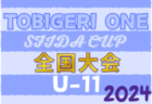 2024年度 第32回ふよう杯親善サッカー大会 (福岡) 優勝はベトレーセ！予選リーグ結果など結果募集しています