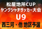 京都サンガF.C. U-18 セレクション 8/20開催！2025年度 京都