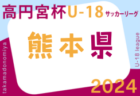 2024年度第17回 JA全農杯全国小学生選抜サッカー大会 福島県大会 優勝はバンディッツいわき！アビラーションとともに東北大会出場！