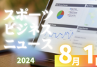 2024-2025 【兵庫県】セレクション・体験練習会 募集情報まとめ（ジュニアユース・4種、女子）