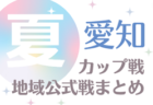 2024年度 高円宮杯JFA U-18 サッカーリーグ福島  優勝は学法石川！最終結果掲載！