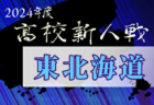 2024年度 高校ユース（U-17）新人サッカー大会道南ブロック大会(北海道)  優勝は大谷室蘭高校！