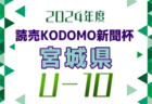 2024年度 第19回長野県高校女子サッカー新人戦  優勝は佐久長聖高校！