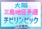 2024年度 静岡県高校女子サッカー新人大会  優勝は藤枝順心！県新人戦21連覇達成！